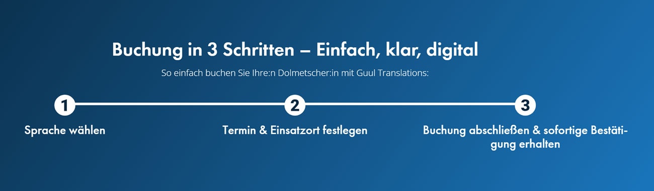 Dolmetscher-buchung